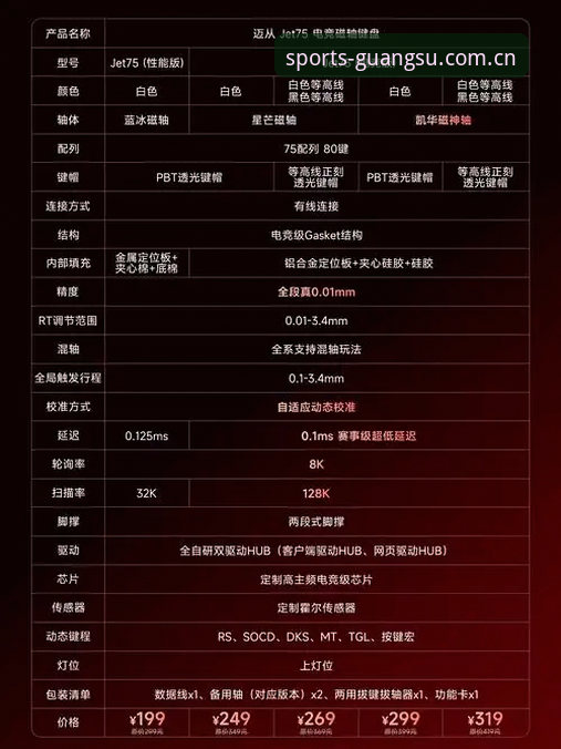 光速体育怎么样 光速体育平台使用教程:篮球数据与电竞赔率查询操作指南
